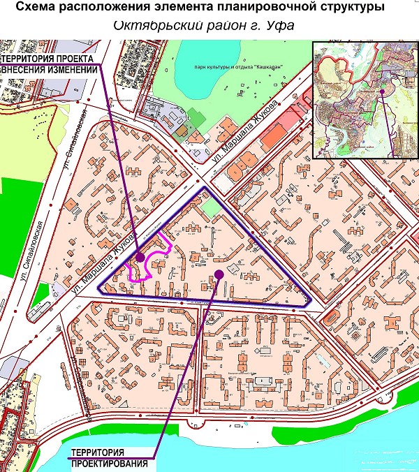 ��������� ������ �������� ��������� � ������������ ������ ��������� ���������� ����������� ����������-8�