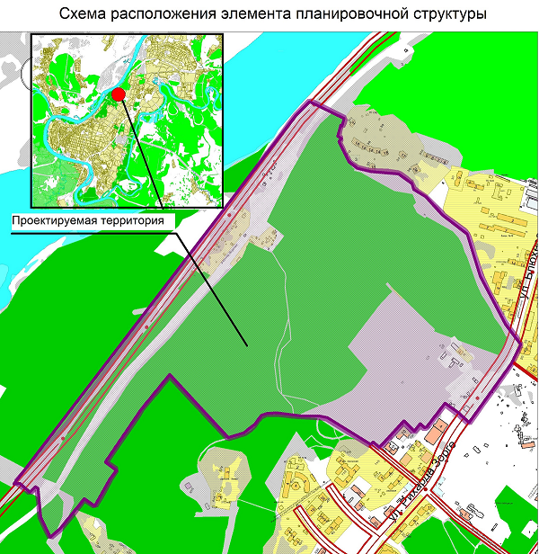 ��������� ������ ���������� � ������ ��������� ����������,  ������������ ������ ������� �����, �������� ������������, ���������� ������, �������� �������, �������� ���������� ����������� �������� �����